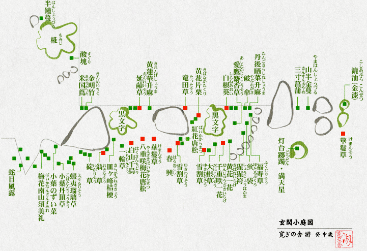 寛ぎの舎游　玄関小庭図